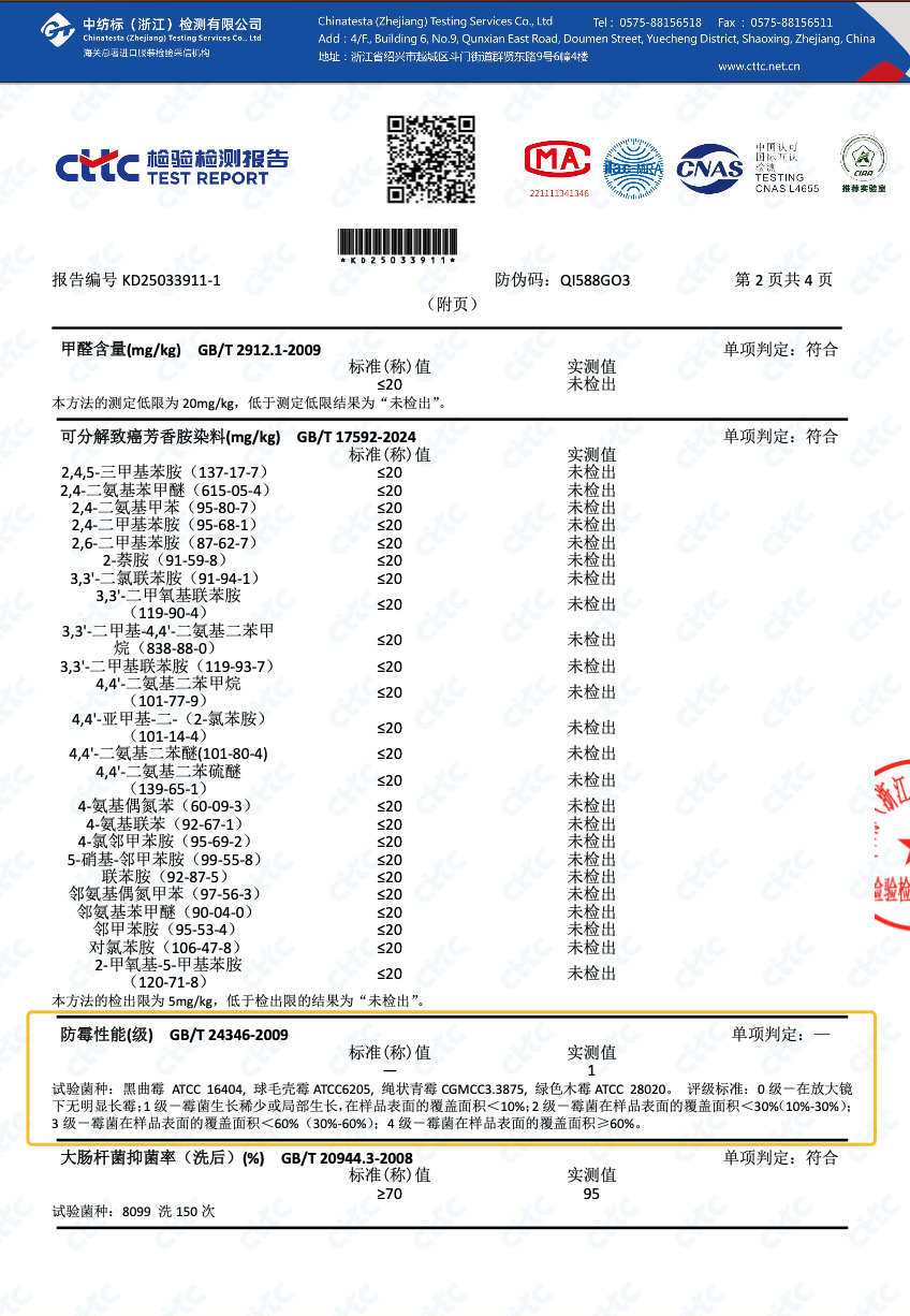 奧壁森 AOBISEN 一級防霉牆布檢測報告 Class 1 Mold Resistant Wallcovering Test Report